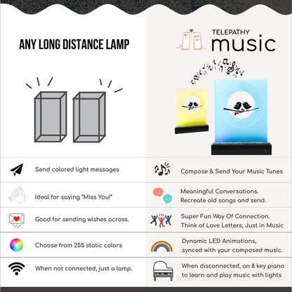 Telepathy Music - Send Long Distance Musical Messages Lamp - Christmas Gift